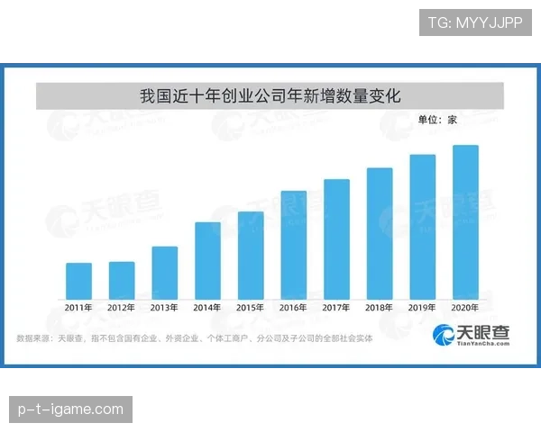 兰斯数据解析揭示全球经济增长新趋势，未来发展前景广阔引关注