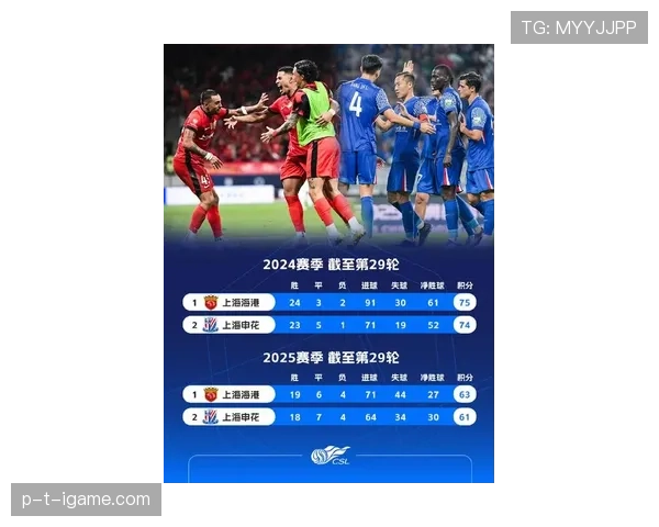 中超新赛季赛程揭晓，争冠格局激烈展开