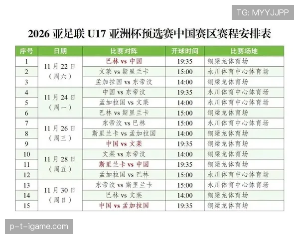亚洲杯预选赛最新赛程与出线形势分析