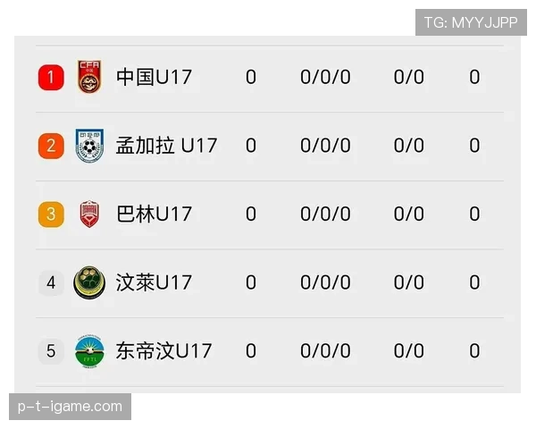 亚洲杯预选赛最新进展：出线形势与赛程安排